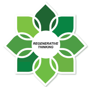 Regenerative-thinking